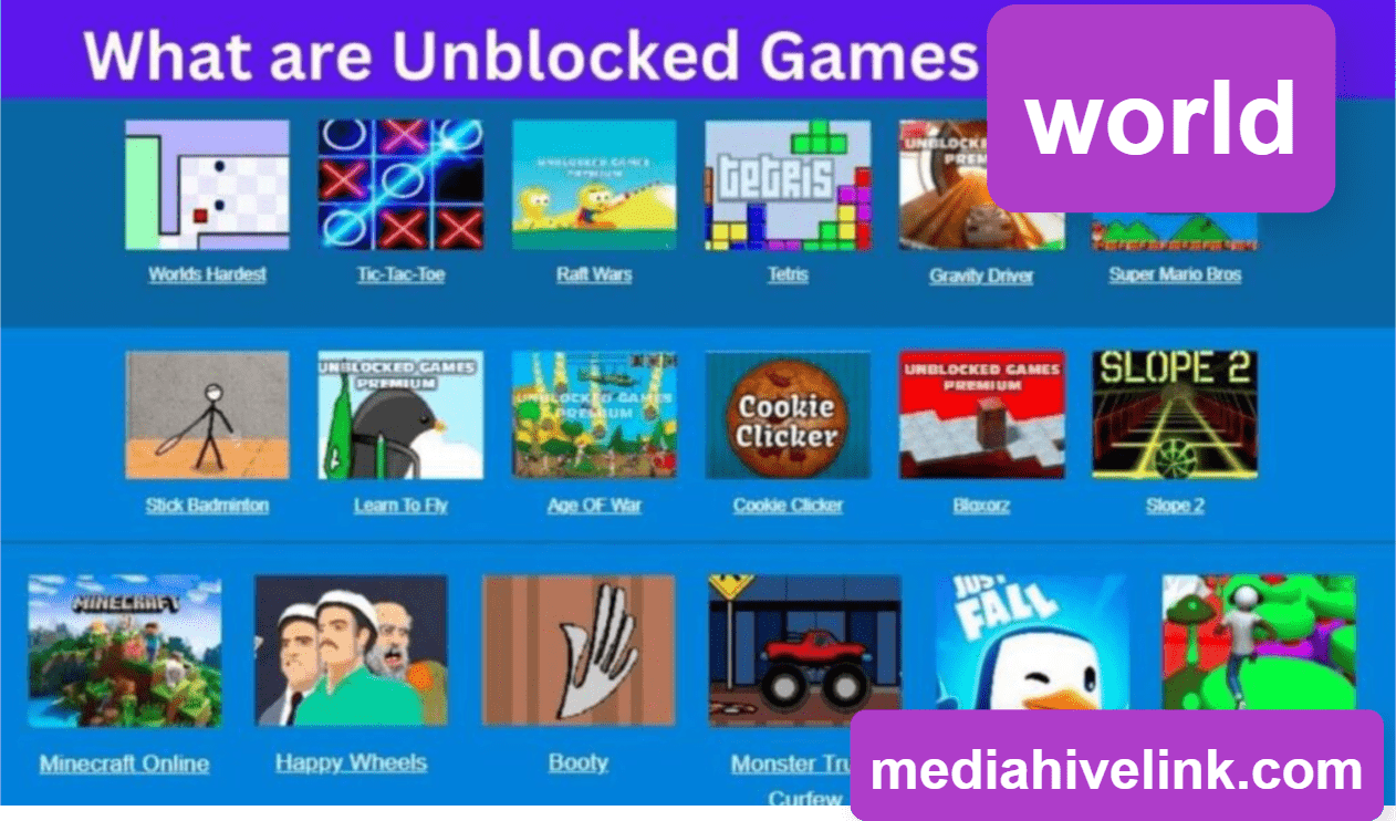 Unblocked Games World